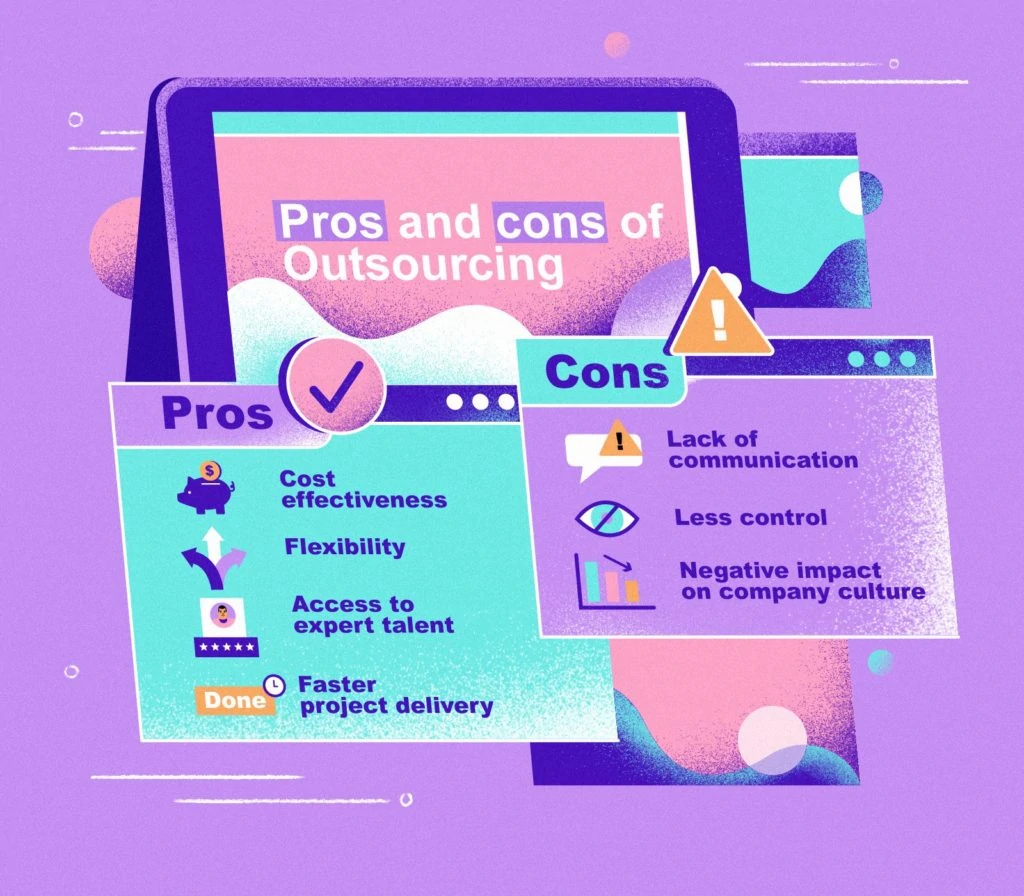 the pros and cons of outsourcing