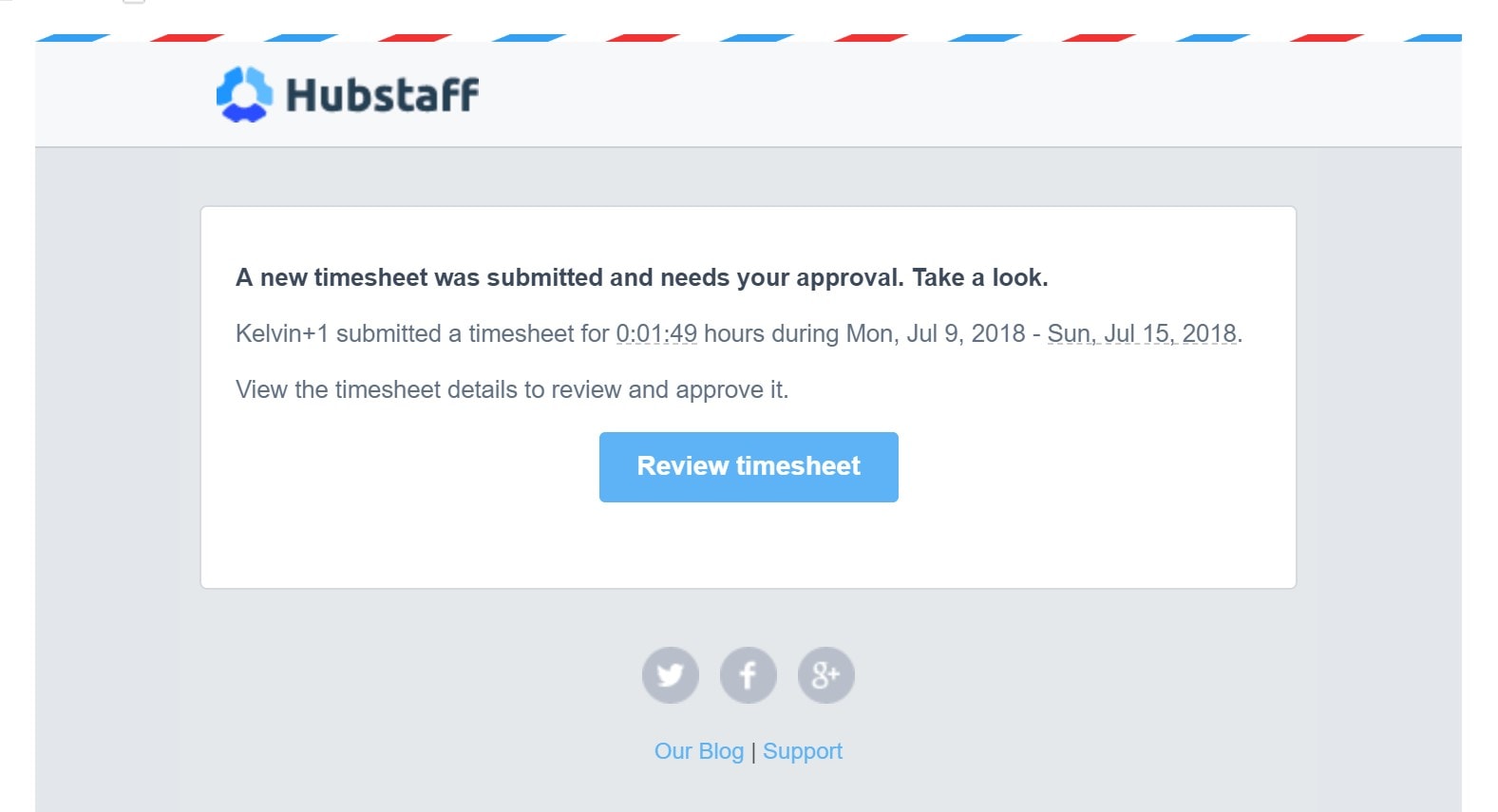 timesheet submitted email hubstaff