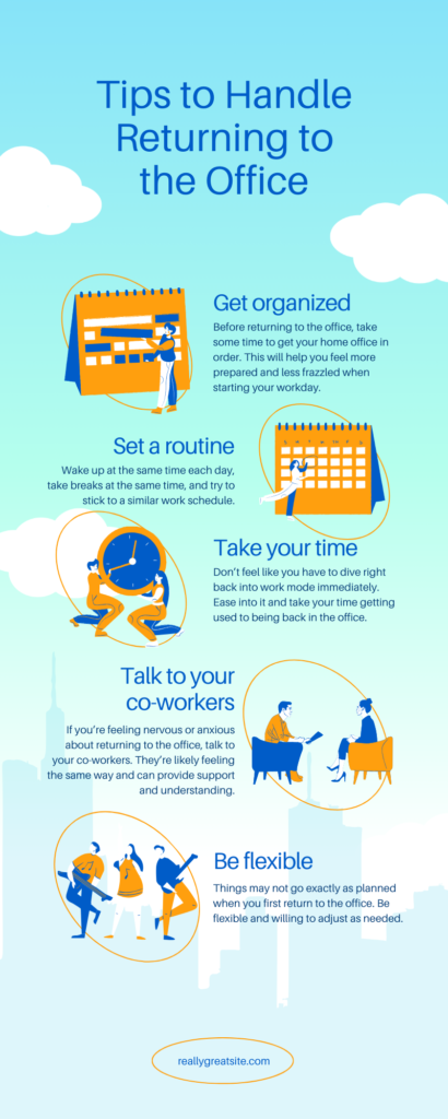 Tips on Returning to the Office by Zahara art (Canva)
